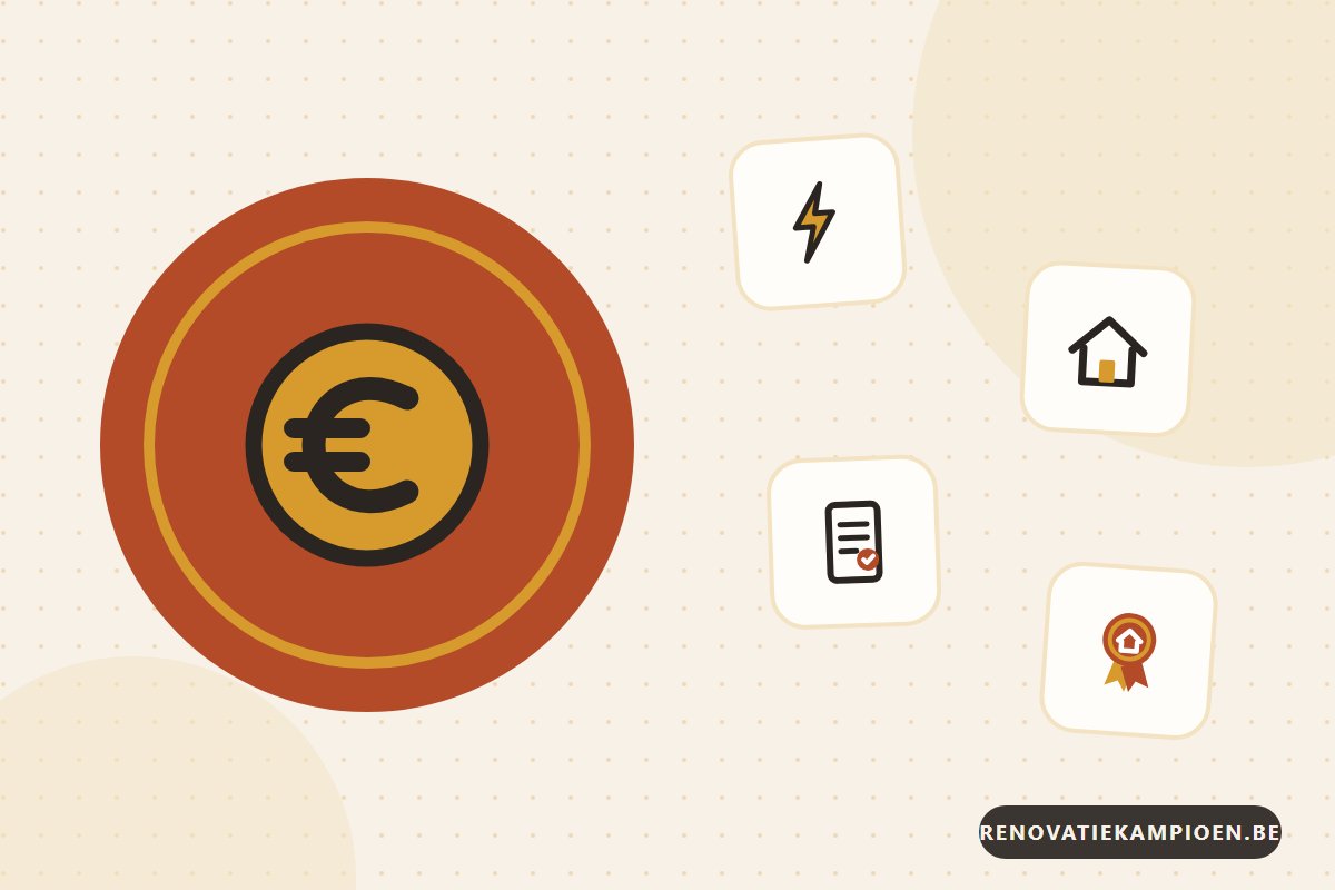 Prijs van een thuisbatterij per kWh in België